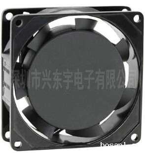 【交流风机】变桨系统的发展